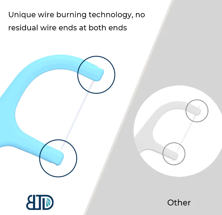 বুলেটেডান প্রযুক্তি
