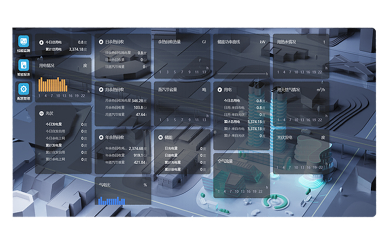 বুলেটেডান প্রযুক্তি