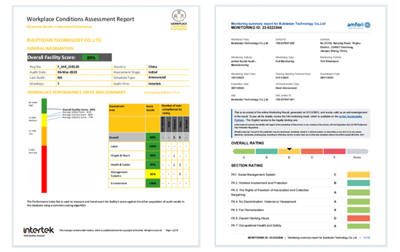 বুলেটেডান প্রযুক্তি